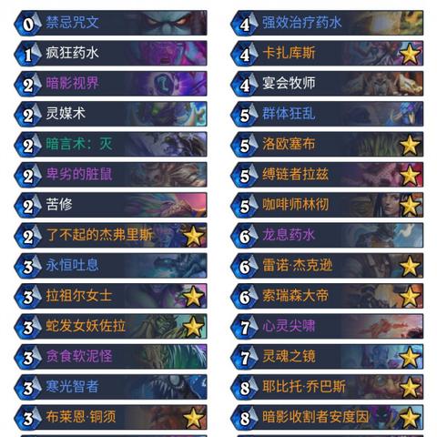 绝版奥迪R8定制版FF15，320万独享奢华新体验