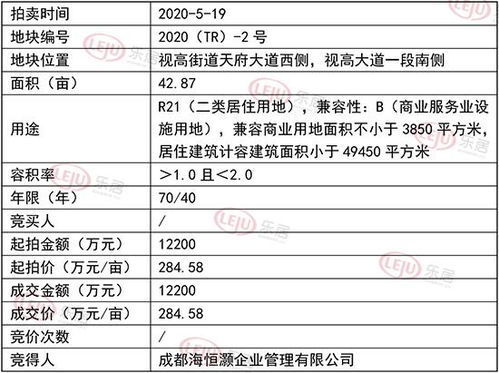 《鸣潮》探秘：地涌莲高效采集攻略，解锁全新收益技巧