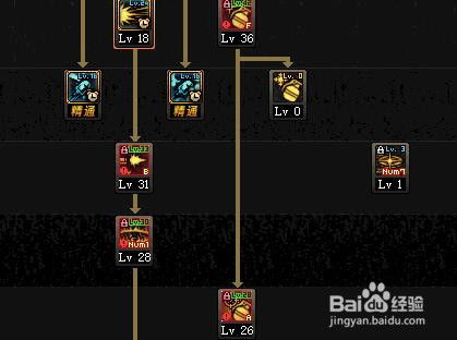 《地下城与勇士起源》鬼剑士双职业高效加点秘籍大公开