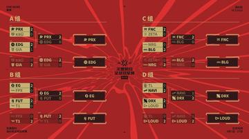 上海大师赛门票攻略:解锁《无畏契约》第二阶段观赛秘籍 上海大师赛门票攻略:解锁《无畏契约》第二阶段观赛秘籍