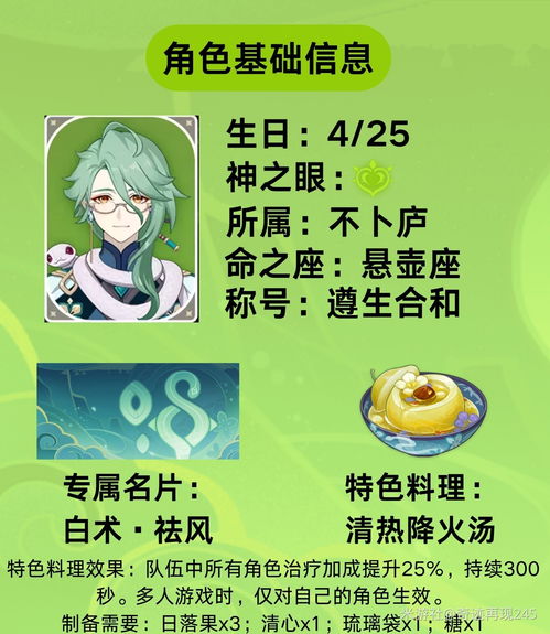 《原神》4.6全角色圣遗物优化攻略,揭秘全新词条价值解析 《原神》4.6全角色圣遗物优化攻略,揭秘全新词条价值解析