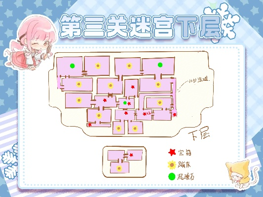 《无限暖暖1.6迷宫2关宝箱位置揭秘！攻略图文详解》