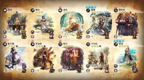 《霸者攻略:揭秘《歧路旅人》战斗系统新篇章》 《霸者攻略:揭秘《歧路旅人》战斗系统新篇章》