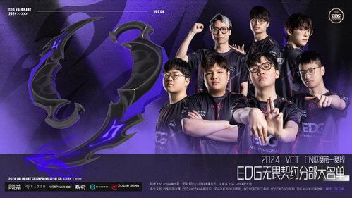 VCTCN战队独家揭秘：《无畏契约》礼包皮肤全览震撼来袭！