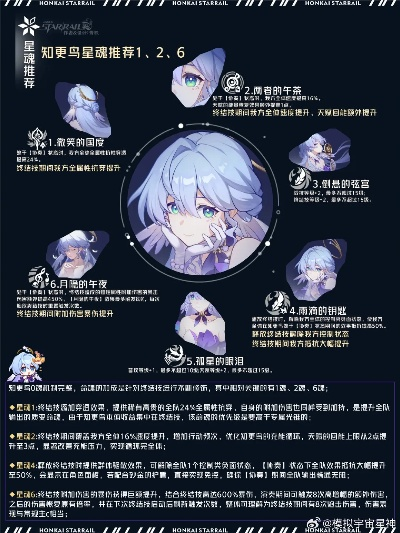 《崩坏星穹铁道》2.2知更鸟培养技巧+技能解析+最佳搭配攻略