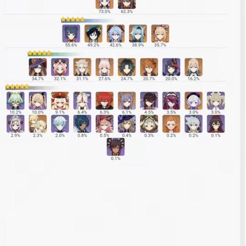 《原神》4.6深渊攻略:深度解析深境螺旋新策略,高效通关秘籍大公开 《原神》4.6深渊攻略:深度解析深境螺旋新策略,高效通关秘籍大公开