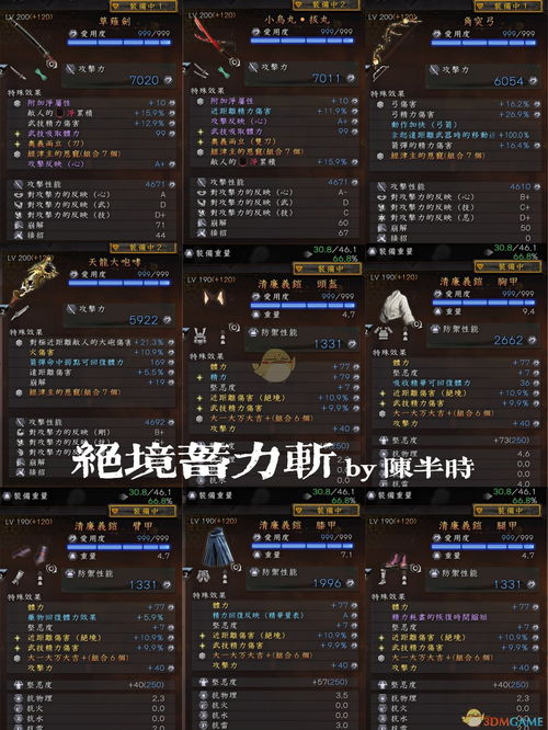 伊欧蓄力计时攻略:深度解析高效技巧 伊欧蓄力计时攻略:深度解析高效技巧