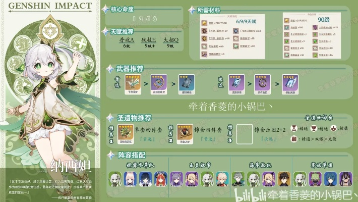 《原神》草神纳西妲最佳配队攻略：打造强力阵容！