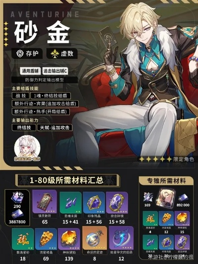 《崩坏星穹铁道》2.1砂金技能解析：最强出装攻略曝光