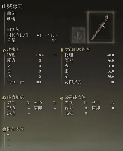 艾尔登法环弯刀获取攻略:山贼弯刀高效刷取技巧分享 艾尔登法环弯刀获取攻略:山贼弯刀高效刷取技巧分享