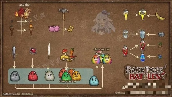 《宝藏乱斗新攻略：揭秘福西法全职业流派搭配秘籍》