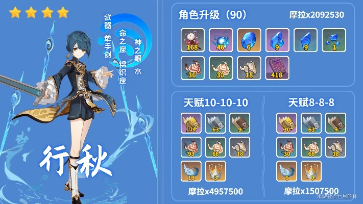 行秋4.5版本装备搭配攻略，充能技巧一网打尽！