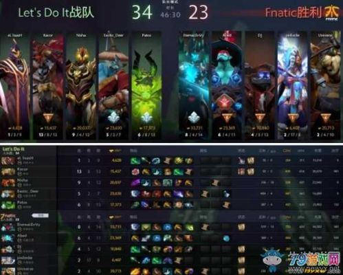 《DOTA2》斗蛐蛐入门攻略：流派英雄深度解析及实战技巧分享