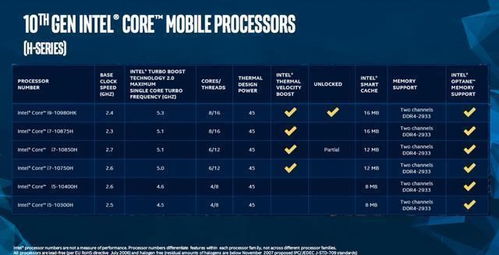 科技灵活加速战，文明6新特性焕新体验