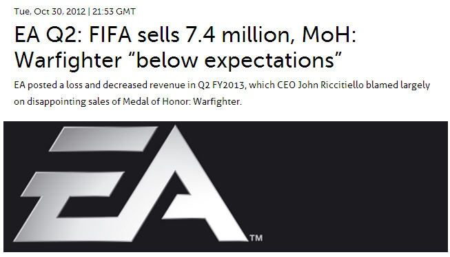 EA《FIFA》收费项目黑客入侵，涉案金额惊人揭秘新突破