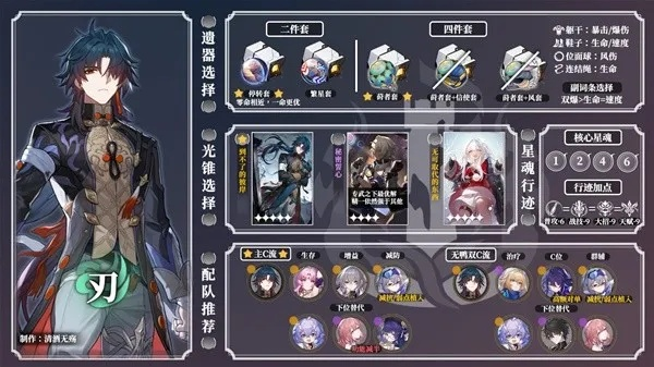 波提欧养成攻略：高效提升，打造最强星穹铁道角色