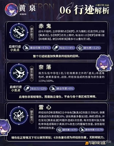 《崩坏星穹铁道》2.1黄泉攻略：四神配队新解密，战术升级！