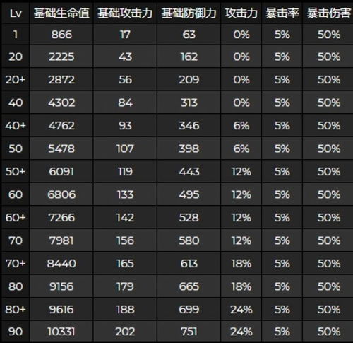 《原神》幽灯蕈高效采集攻略:隐藏路线大揭秘! 《原神》幽灯蕈高效采集攻略:隐藏路线大揭秘!