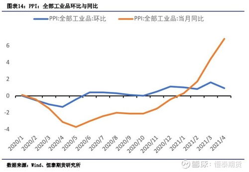 《知只大冒险2》攻略：价格配置解析及选购技巧揭秘