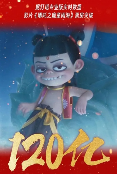 马克思佩恩1&22026年发布！哪吒2票房破114亿,游戏电影资讯速看！