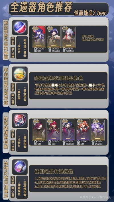 《崩坏星穹铁道》2.1版三倍掉落攻略:高效刷取与角色搭配秘籍 《崩坏星穹铁道》2.1版三倍掉落攻略:高效刷取与角色搭配秘籍