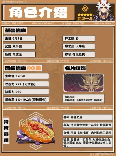 荒泷一斗培养全解析：技能深度剖析与顶级装备推荐攻略