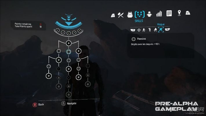 赛博朋克ARPG畅爽体验，机械巫师近战法师新技能震撼揭晓