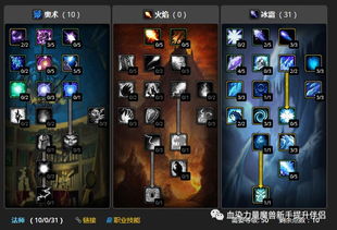 《最后纪元》法师开荒攻略：高效路线解析，新技能助你一臂之力