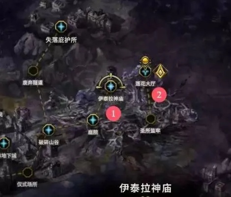 《最后纪元》守卫开荒攻略，深度解析新纪元价值攻略