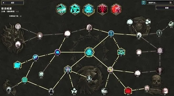 《最后纪元》冥府裂缝术士攻略:深度解析术士装备与技能精加点数策略 《最后纪元》冥府裂缝术士攻略:深度解析术士装备与技能精加点数策略