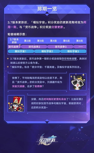 《崩坏星穹铁道》惊梦台揭秘:独家玩法攻略解析 《崩坏星穹铁道》惊梦台揭秘:独家玩法攻略解析