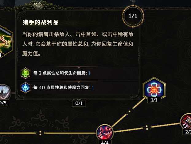 驯鹰血流Dot攻略：深度解析《最后纪元》驯鹰出血玩法新思路