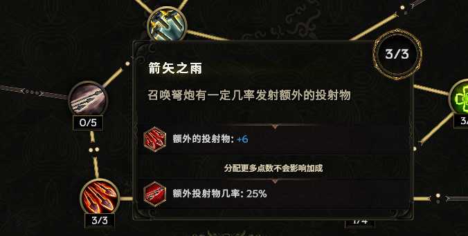 《最后纪元》驯鹰者弩炮攻略:全面升级Build技巧解析 《最后纪元》驯鹰者弩炮攻略:全面升级Build技巧解析