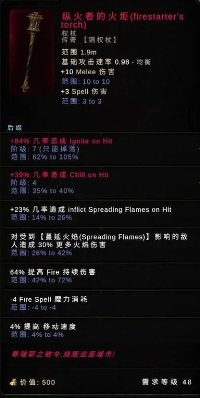 刀刃舞者点燃dot流秘籍,打造《最后纪元》最强输出阵容 刀刃舞者点燃dot流秘籍,打造《最后纪元》最强输出阵容