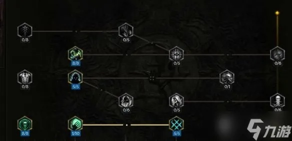 《最后纪元》深度攻略：召唤死灵开荒秘籍，高效升级新体验