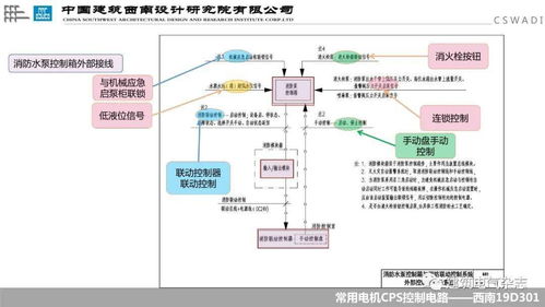 《钟路三街攻略揭秘:深度解析实况流程新视角》 《钟路三街攻略揭秘:深度解析实况流程新视角》