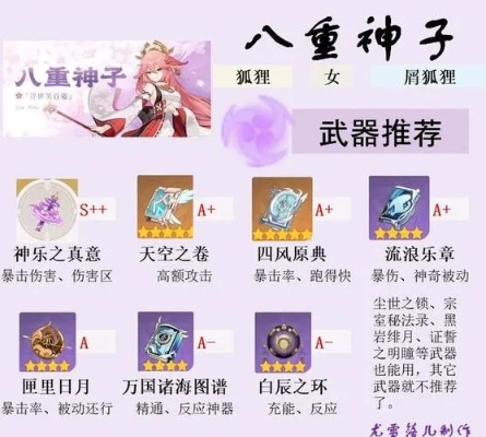 《原神》八重神子攻略：圣遗物武器搭配秘籍曝光