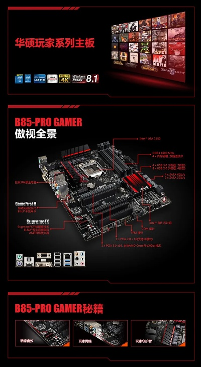 华硕B85-PRO GAMER主板助力畅玩《德军旧血脉》新体验