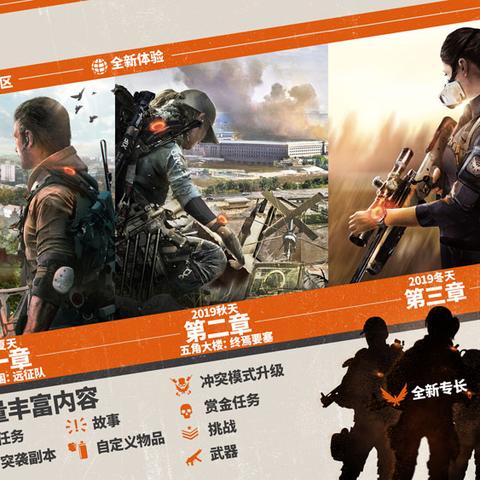 《全境封锁》场景逼真还原，纽约风貌**无缝对接**