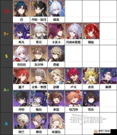 《崩坏星穹铁道》2.0全角色攻略秘籍，深度解析新价值培养技巧