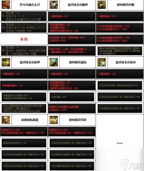 《原神》4.4纸影寻肴路线解析:高效攻略解锁满奖励技巧揭秘 《原神》4.4纸影寻肴路线解析:高效攻略解锁满奖励技巧揭秘