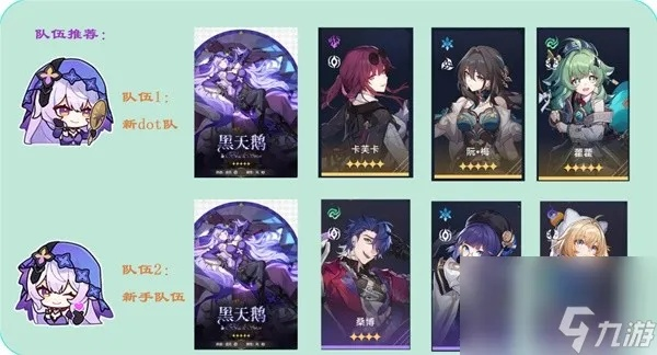 《崩坏星穹铁道》黑天鹅队伍优化攻略：打造最强阵容新秘籍