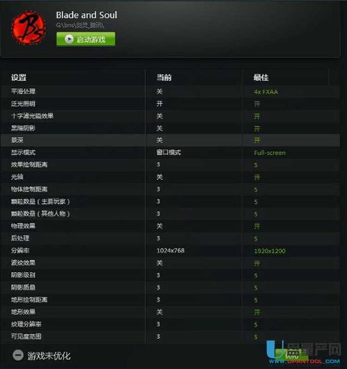 NVIDIA驱动首度优化《街霸5》性能突破极限