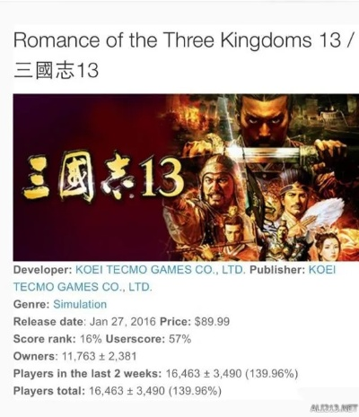 《三国志13》Steam差评揭秘：玩家伤心，游戏价值何在？