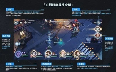 《白荆回廊》天隙防队速胜攻略,掌握简易战术新秘籍 《白荆回廊》天隙防队速胜攻略,掌握简易战术新秘籍