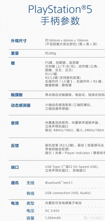 《街头霸王5》黑科技揭秘:合作版便携包新价值曝光 《街头霸王5》黑科技揭秘:合作版便携包新价值曝光