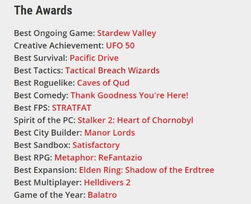 年度游戏荣耀揭晓！《合金装备5》PC Gamer大奖独领风骚，创新巅峰！