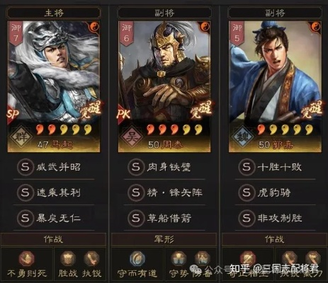 三国志战略版潼关战力解析：SP马超、SP许褚、王异新战神崛起