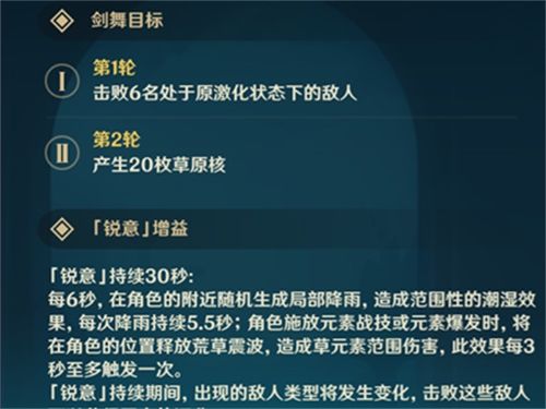 《原神》深念锐意旋步舞四关通关秘籍!轻松突破! 《原神》深念锐意旋步舞四关通关秘籍!轻松突破!