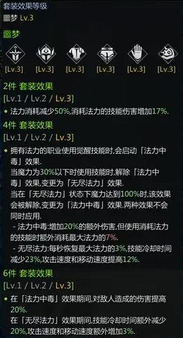 《命运方舟》幻雨狂风暴雨流深度解析：打造最强流派装备攻略秘籍